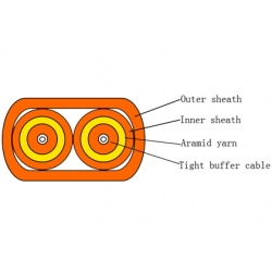 Duplex Optical Fiber Cable (Flat Twin Duplex)